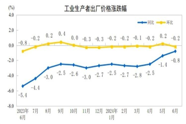 4月21日香港谢瑞麟黄金价格37270港币两