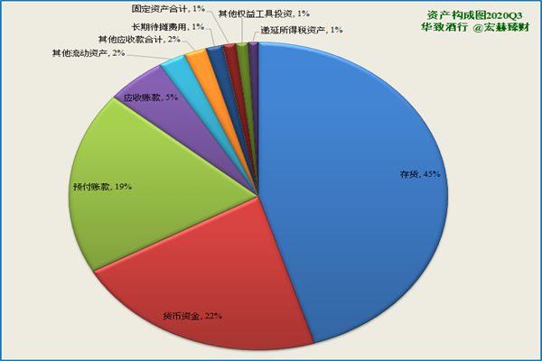5月3日谢瑞麟黄金价格998元克