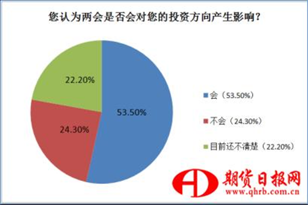 4月30日禾丰转债下跌074%,转股溢价率3681%
