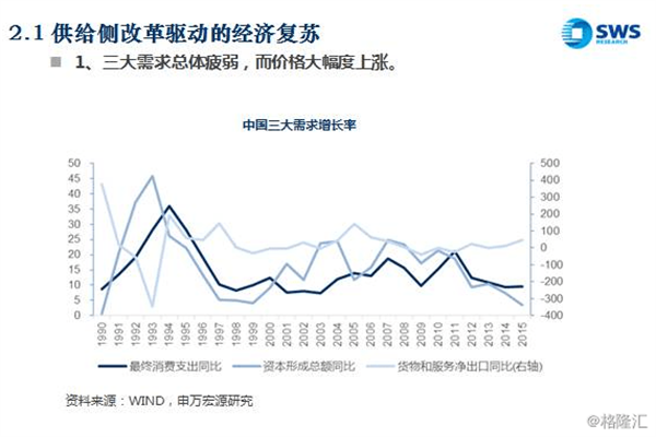 标普也跌入熊市,COMEX黄金跌穿3000美元关口