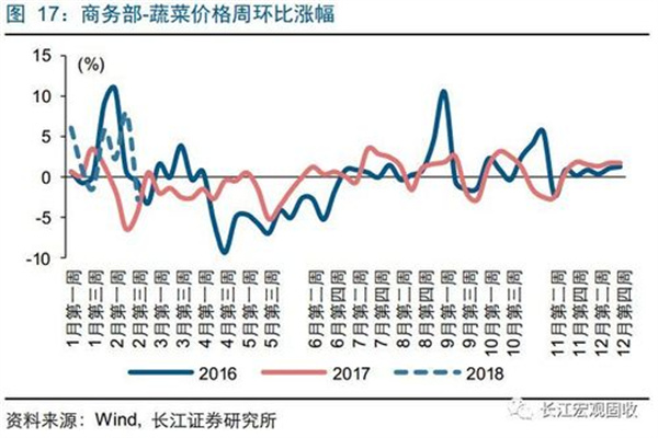 欧股盘初跌幅扩大,德国DAX指数现跌16%,法国CAC40指数跌135%