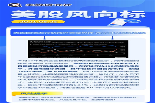 突传重磅!公募基金改革方案细则即将出炉