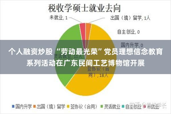 个人融资炒股 “劳动最光荣”党员理想信念教育系列活动在广东民间工艺博物馆开展