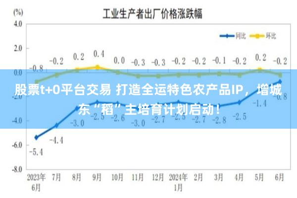 股票t+0平台交易 打造全运特色农产品IP，增城东“稻”主培育计划启动！