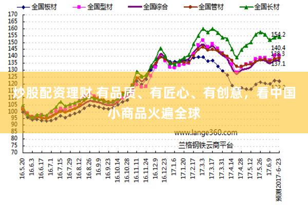 炒股配资理财 有品质、有匠心、有创意，看中国小商品火遍全球