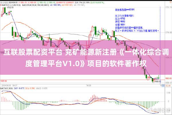 互联股票配资平台 兖矿能源新注册《一体化综合调度管理平台V1.0》项目的软件著作权