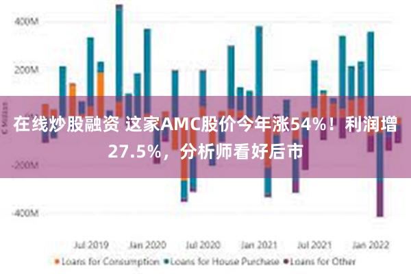 在线炒股融资 这家AMC股价今年涨54%！利润增27.5%，分析师看好后市