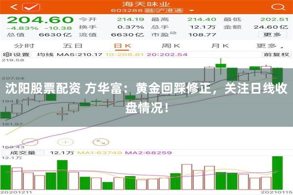 沈阳股票配资 方华富：黄金回踩修正，关注日线收盘情况！