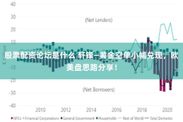 股票配资论坛是什么 轩锋—黄金空单小幅兑现，欧美盘思路分享！