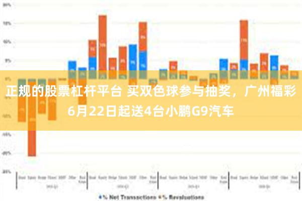 正规的股票杠杆平台 买双色球参与抽奖，广州福彩6月22日起送4台小鹏G9汽车