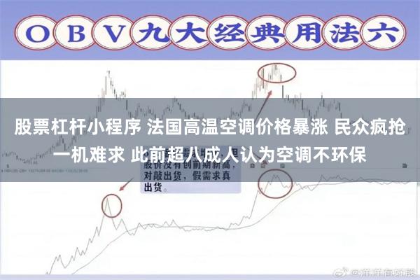 股票杠杆小程序 法国高温空调价格暴涨 民众疯抢一机难求 此前超八成人认为空调不环保
