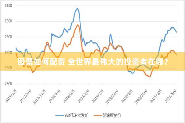 股票如何配资 全世界最伟大的投资者在哪？