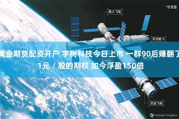 黄金期货配资开户 宇树科技今日上市 一群90后赚翻了 1元 / 股的期权 如今浮盈150倍