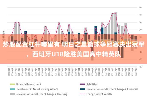 炒股配资杠杆哪里有 明日之星篮球争冠赛决出冠军，西班牙U18险胜美国高中精英队