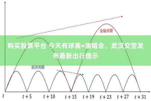 购买股票平台 今天有球赛+演唱会，武汉交警发布最新出行提示