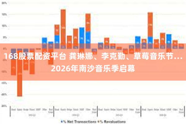 168股票配资平台 龚琳娜、李克勤、草莓音乐节…2026年南沙音乐季启幕