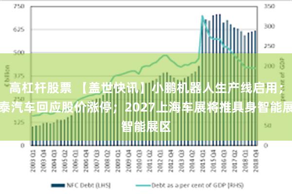 高杠杆股票 【盖世快讯】小鹏机器人生产线启用；众泰汽车回应股价涨停；2027上海车展将推具身智能展区