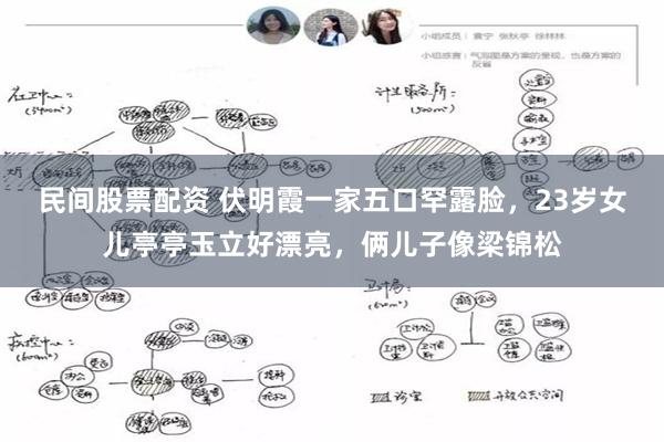 民间股票配资 伏明霞一家五口罕露脸，23岁女儿亭亭玉立好漂亮，俩儿子像梁锦松