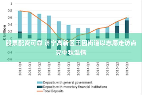 股票配资可靠 济宁高新区王因街道以志愿走访点亮中秋温情