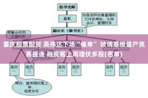 重庆股票配资 英伟达下场“催单” 玻璃基板量产竞赛提速 融资客上周埋伏多股(名单)