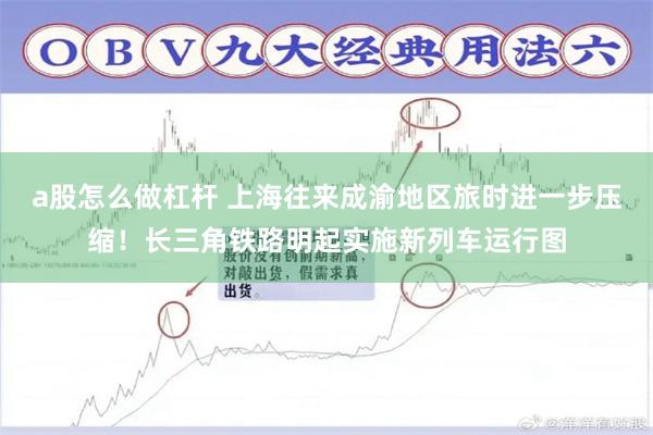 a股怎么做杠杆 上海往来成渝地区旅时进一步压缩！长三角铁路明起实施新列车运行图