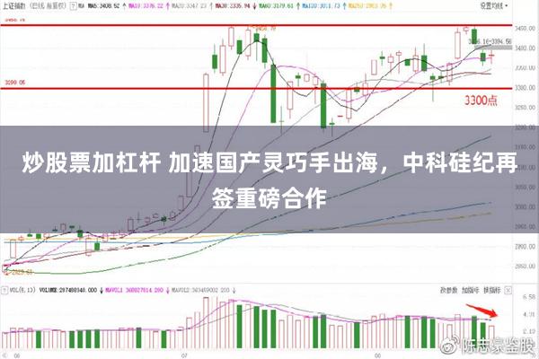 炒股票加杠杆 加速国产灵巧手出海，中科硅纪再签重磅合作