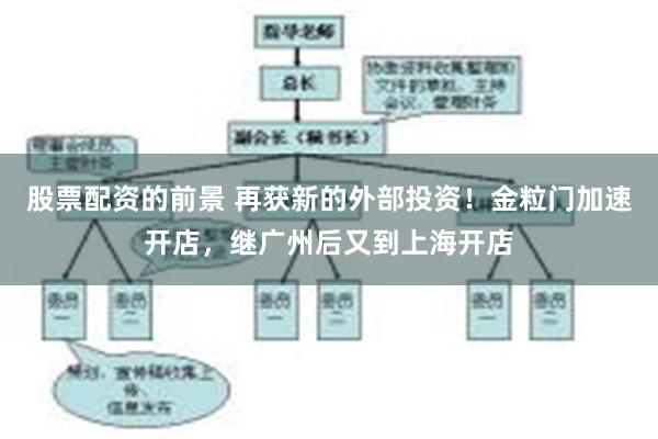 股票配资的前景 再获新的外部投资！金粒门加速开店，继广州后又到上海开店